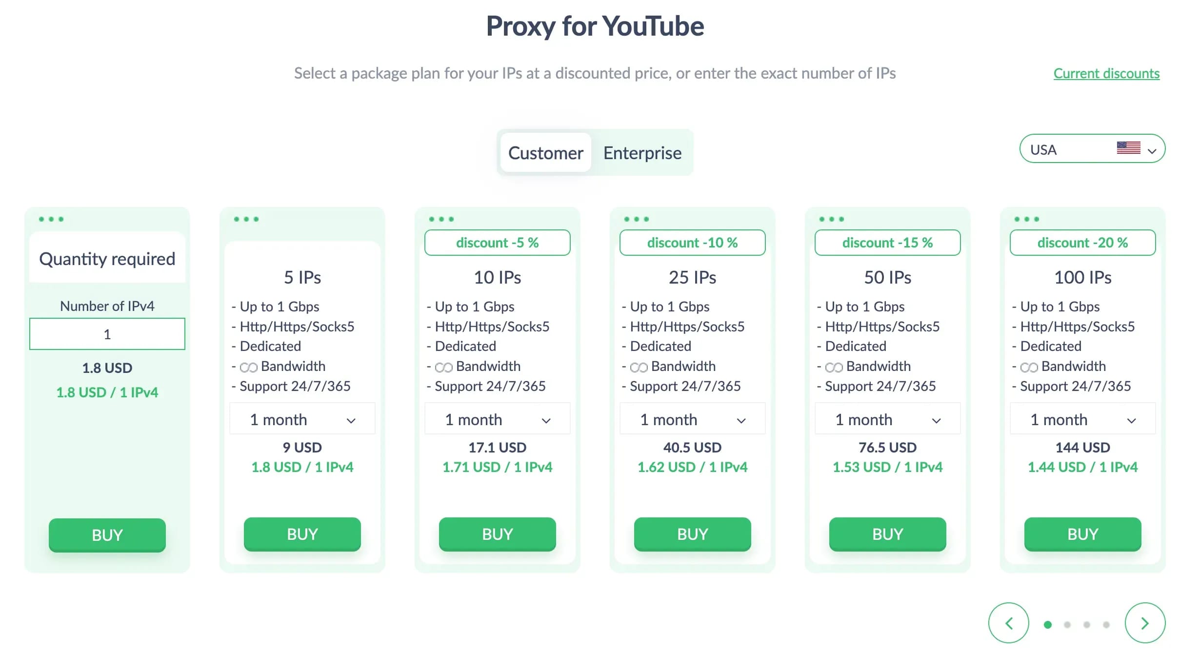 YouTube Proxies: How to Choose - img 1