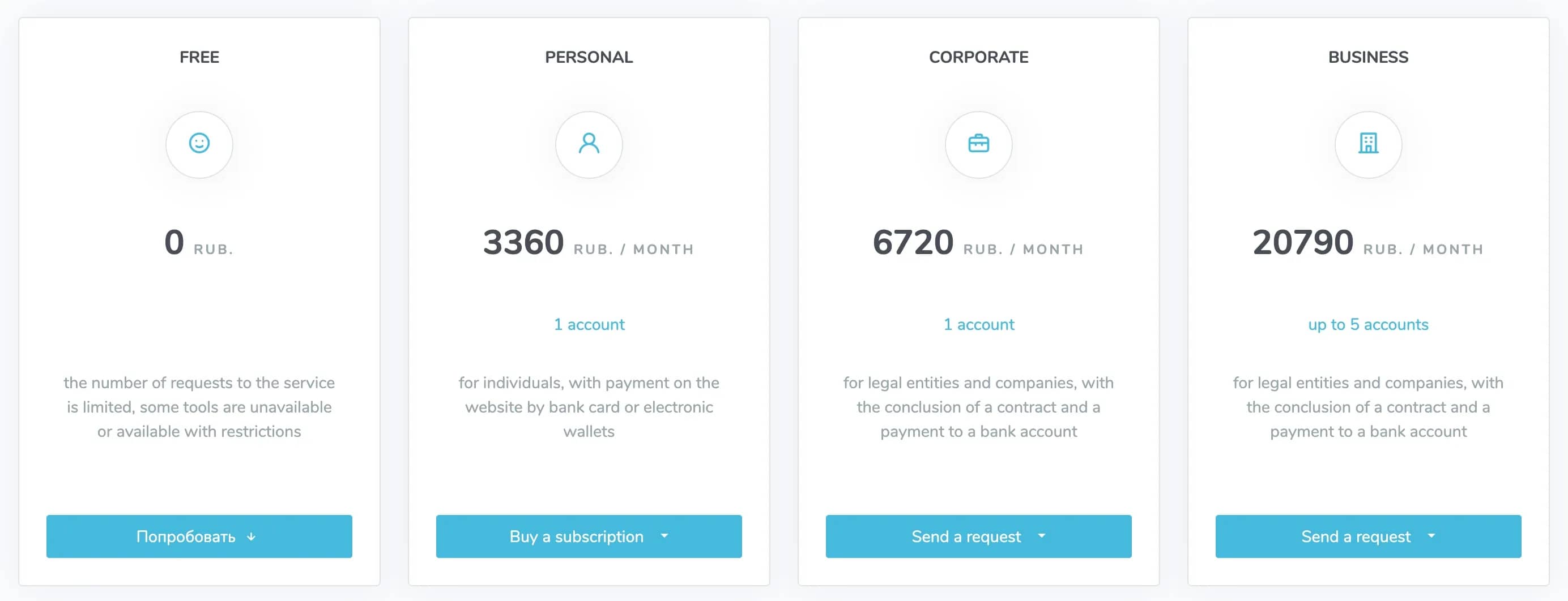 Telegram Scraping: Best Services and Bots - img 6