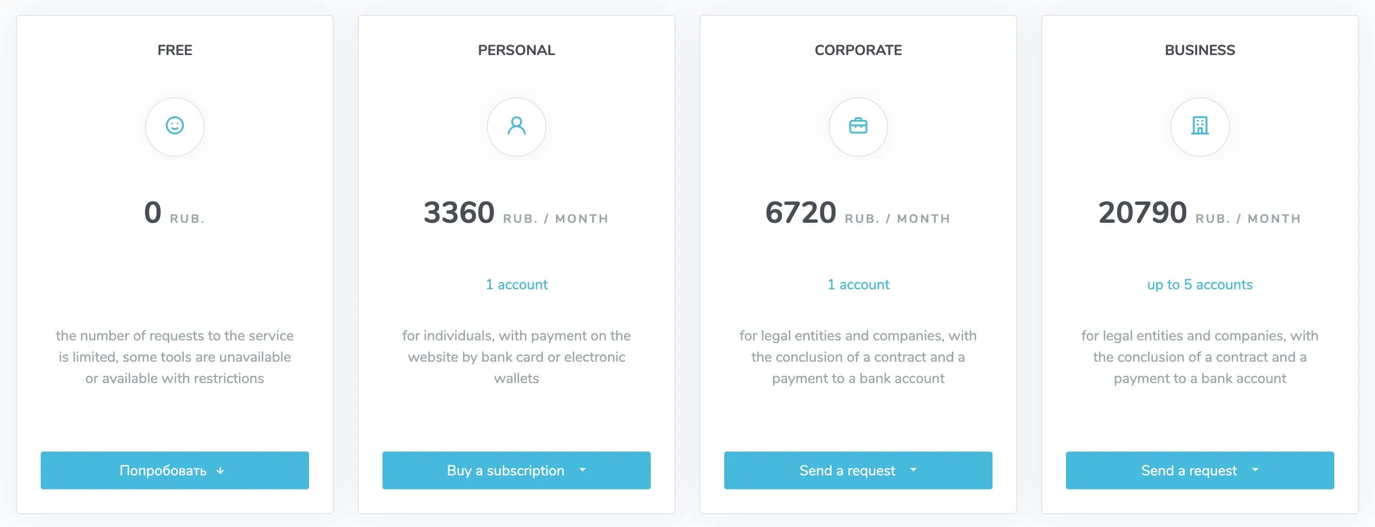 Telegram Scraping: Best Services and Bots - img 6