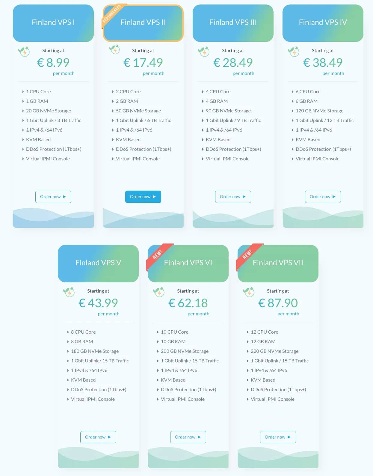 Best Anonymous Hosting Providers of 2026: Rankings, Pricing, Crypto Payments, and No-KYC Options - img 6