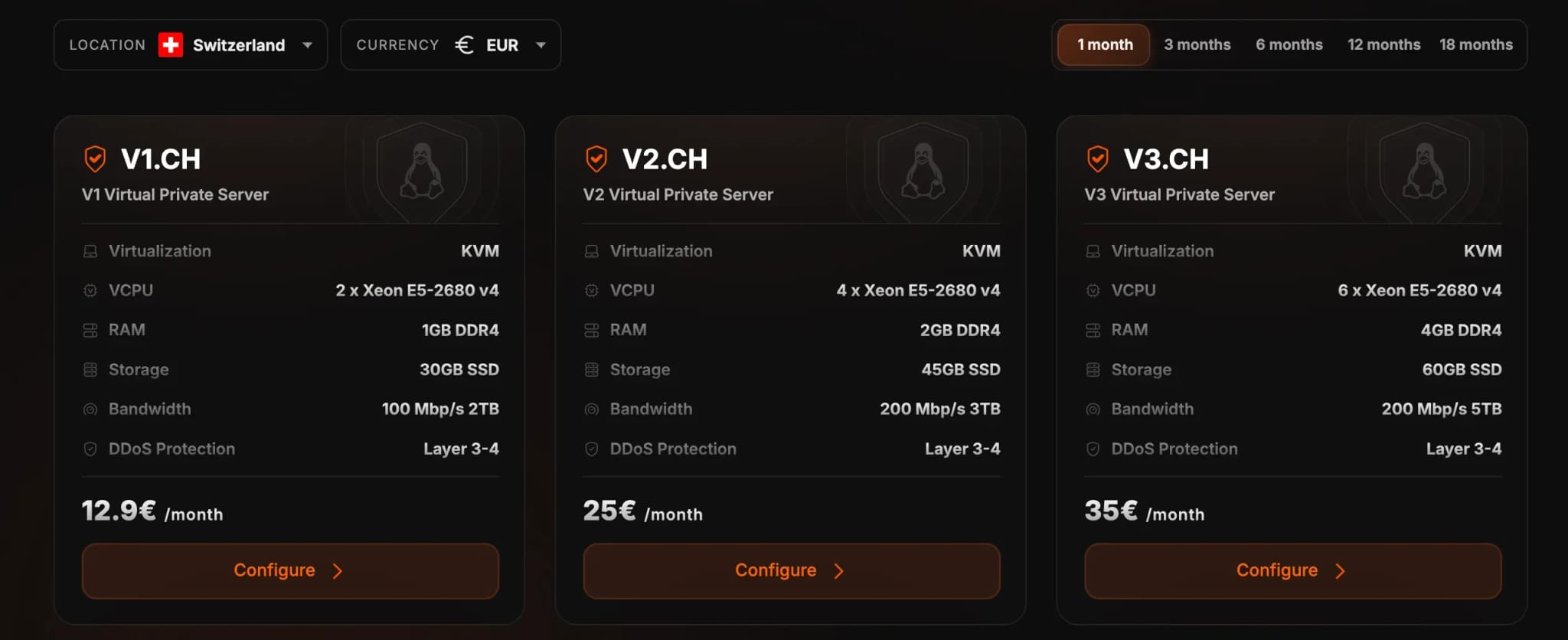 Лучшие анонимные хостинги 2026 года: рейтинг, цены, оплата криптой и без KYC - img 8