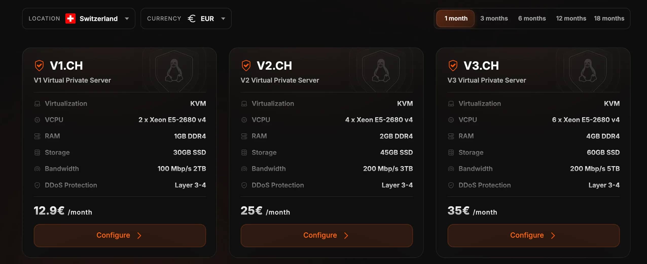 Best Anonymous Hosting Providers of 2026: Rankings, Pricing, Crypto Payments, and No-KYC Options - img 8