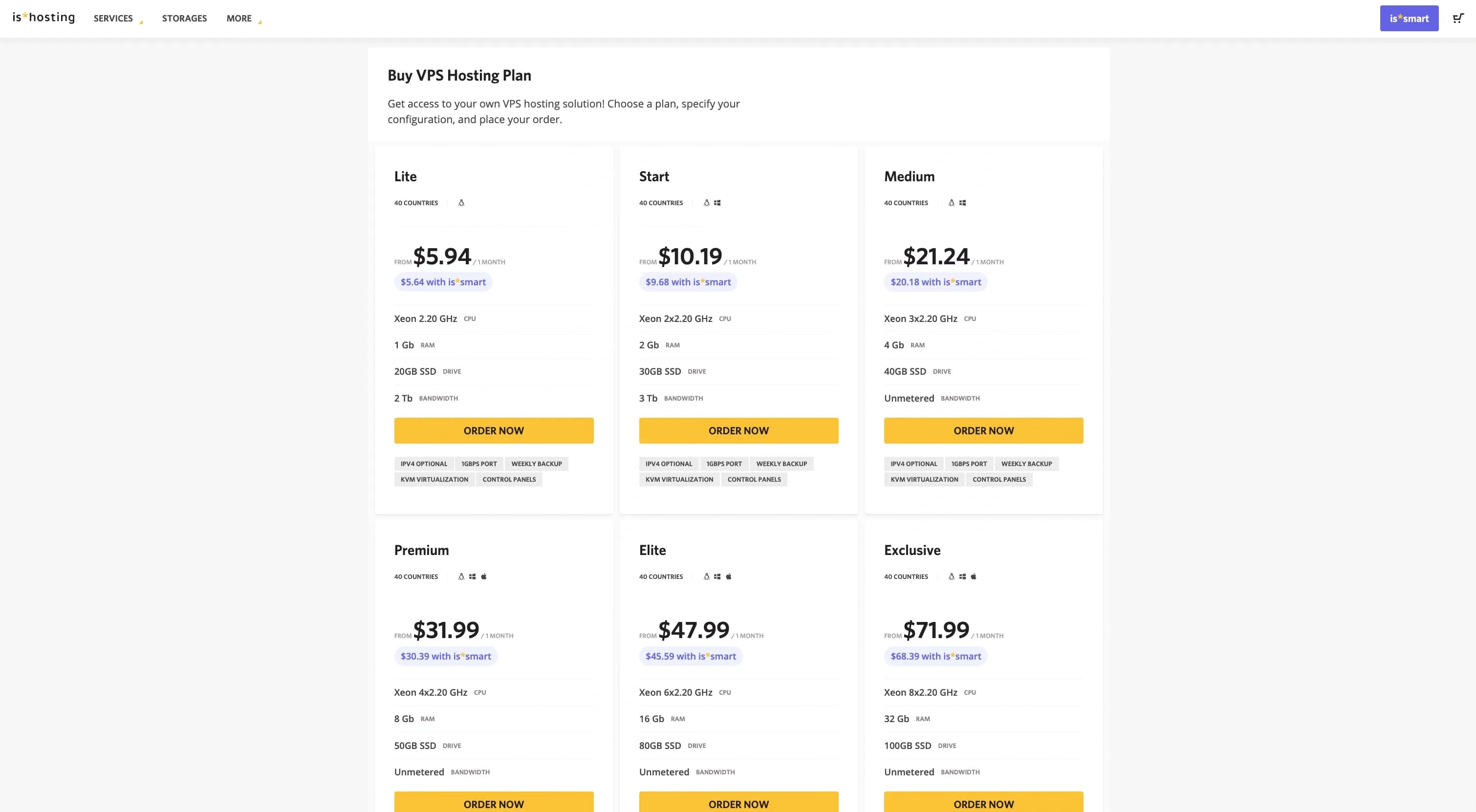 Anonim Sunucu Nereden Alınır — En İyi 5 Özel Çözüm - img 1