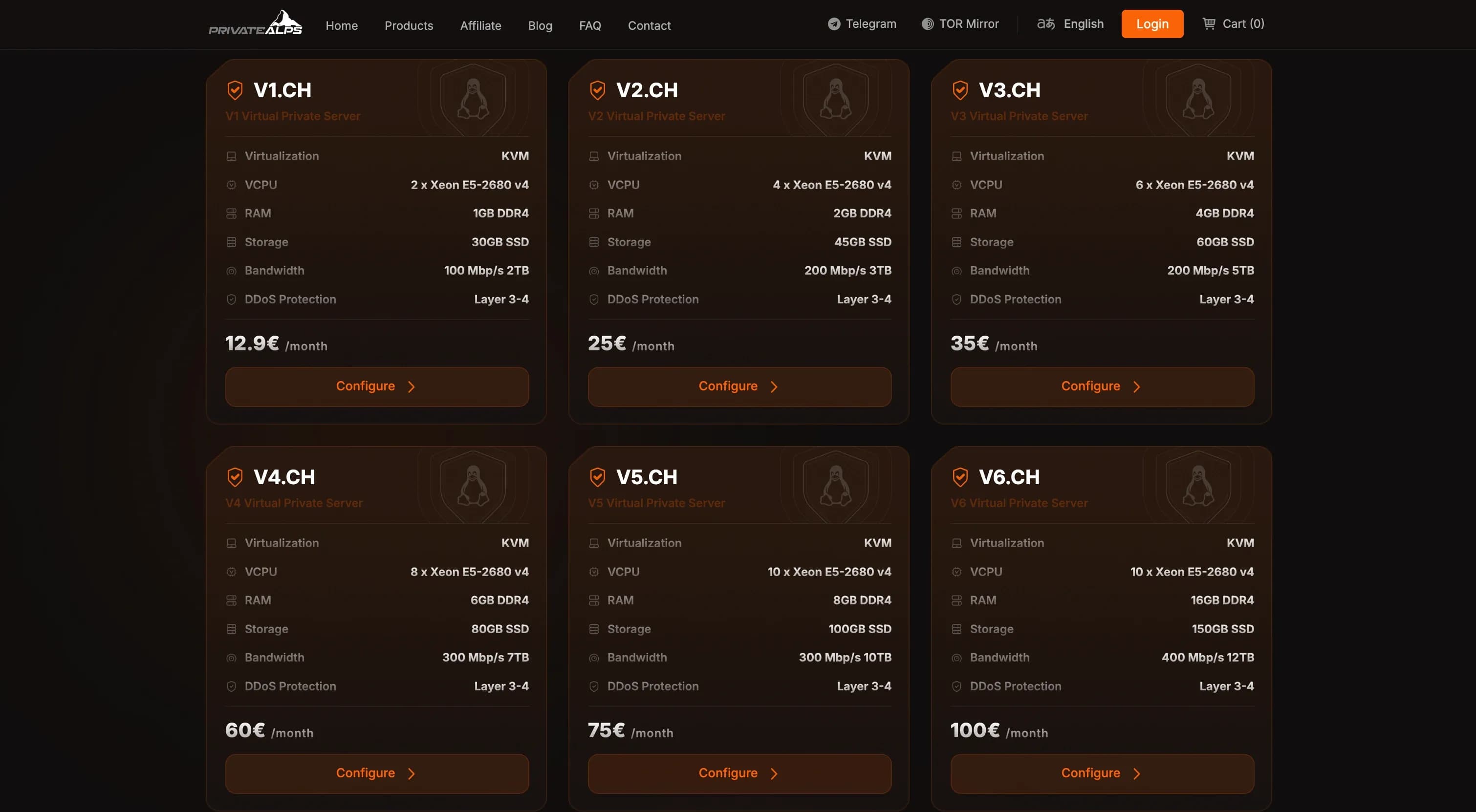 Anonim Sunucu Nereden Alınır — En İyi 5 Özel Çözüm - img 5