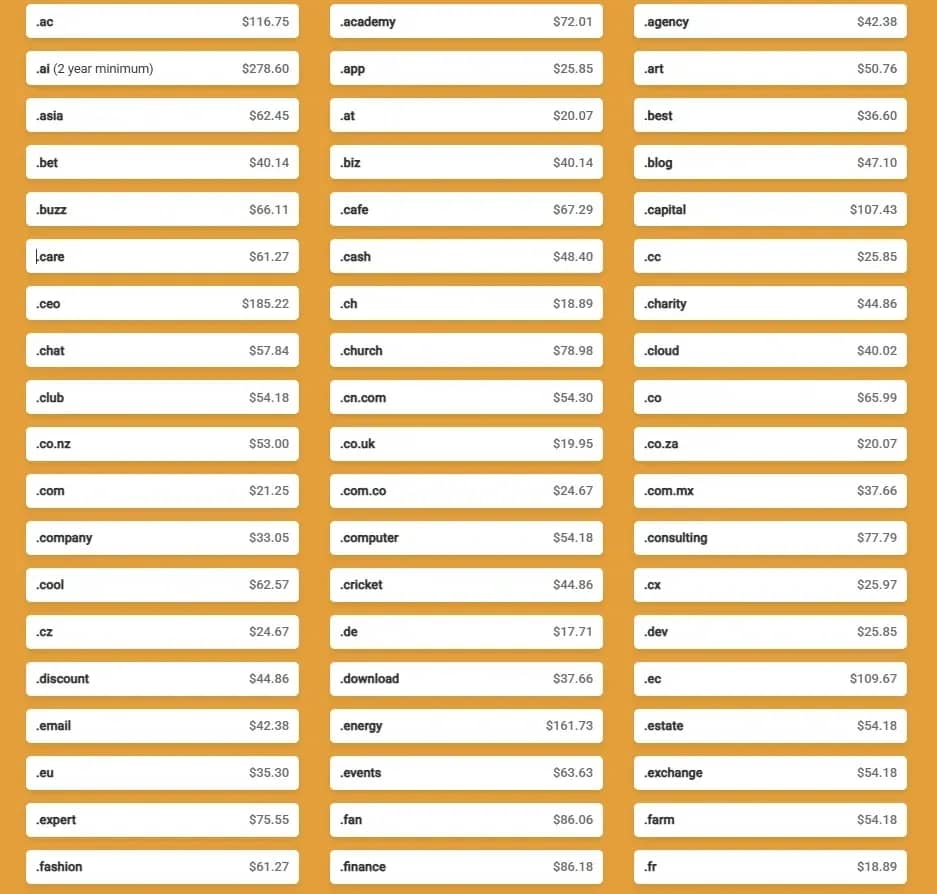 Comment acheter un nom de domaine anonymement avec des cryptomonnaies — Les meilleurs services de 2026 - img 2