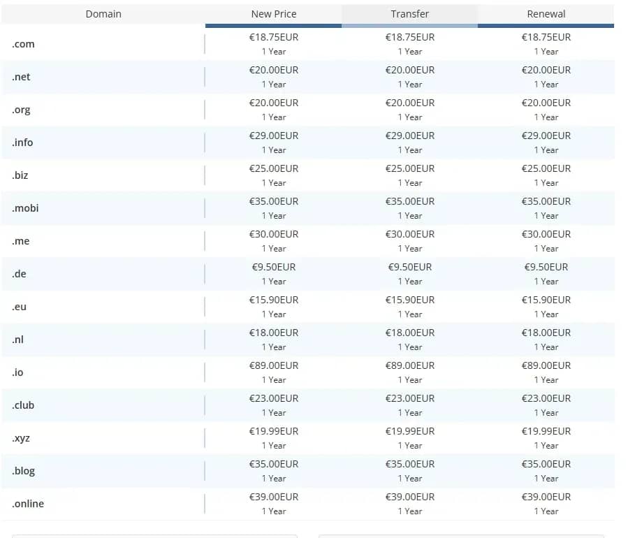 Comment acheter un nom de domaine anonymement avec des cryptomonnaies — Les meilleurs services de 2026 - img 3
