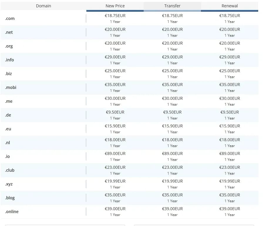 So kaufen Sie eine Domain anonym mit Kryptowährung — Die besten Anbieter 2026 - img 3