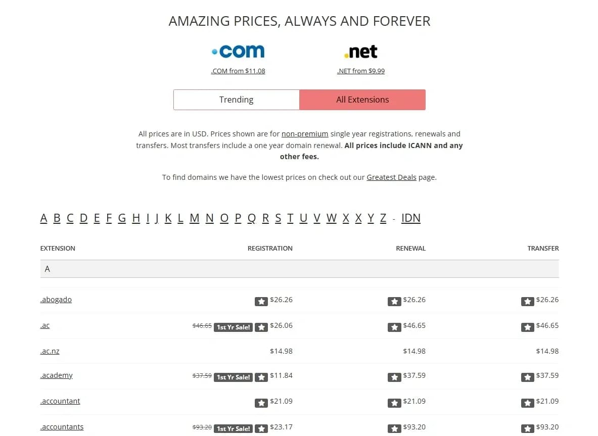 So kaufen Sie eine Domain anonym mit Kryptowährung — Die besten Anbieter 2026 - img 7