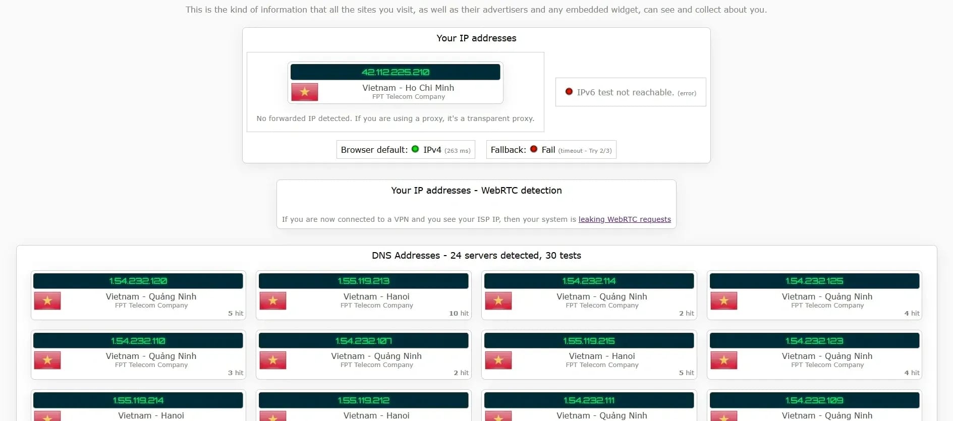 Витоки DNS, WebRTC та TLS — Найпоширеніші помилки - img 1