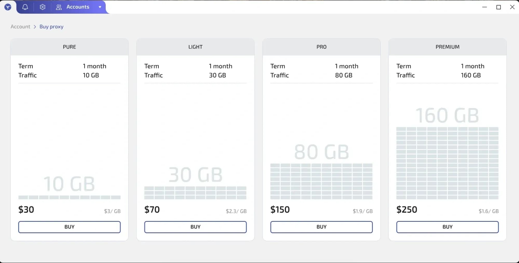 Gologin Antidetect Browser — Honest Review and Comparison with Linken Sphere - img 14