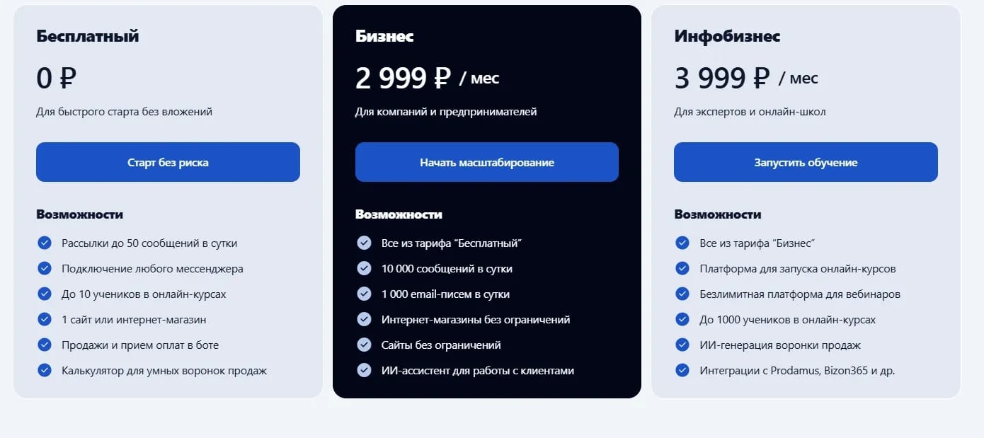 Сервисы автоматизации: от Make и n8n до автозалива и браузерных ботов - img 16