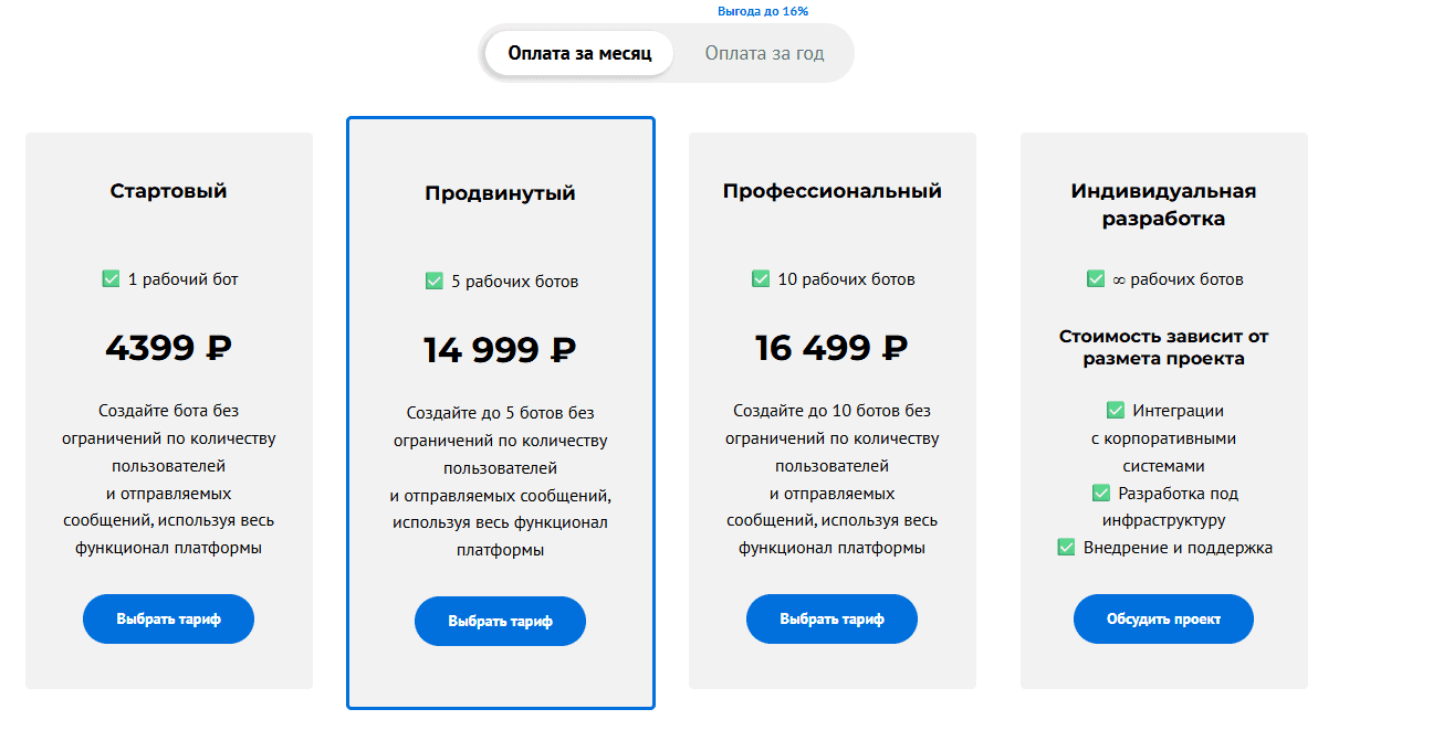 Сервисы автоматизации: от Make и n8n до автозалива и браузерных ботов - img 17