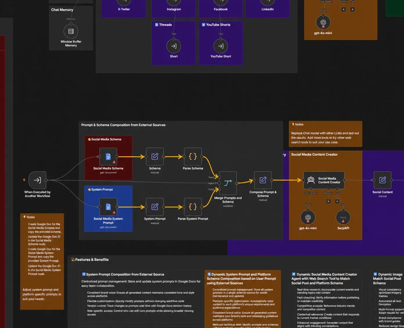 How to Build Your Own AI Content Factory - img 12