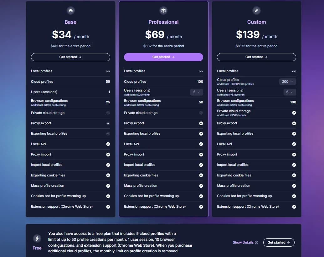 7 Free Antidetect Browsers — Download and Use - img 6