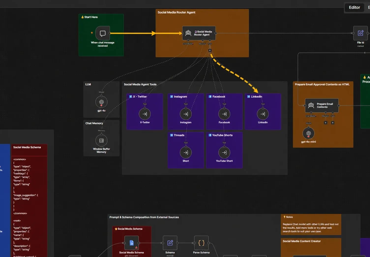 How to Build Your Own AI Content Factory - img 11