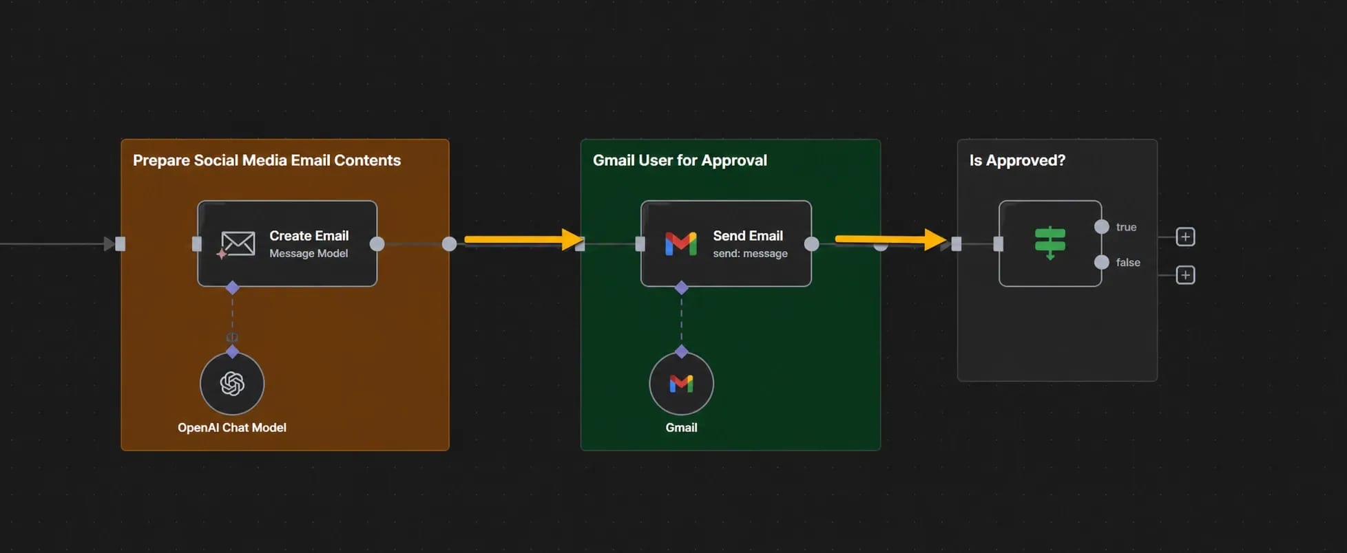 How to Build Your Own AI Content Factory - img 19