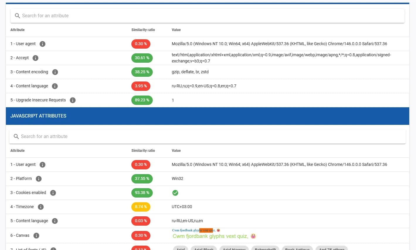 Canvas and WebGL: What They Are, How They Work, and Why They Get Your Accounts Banned - img 2