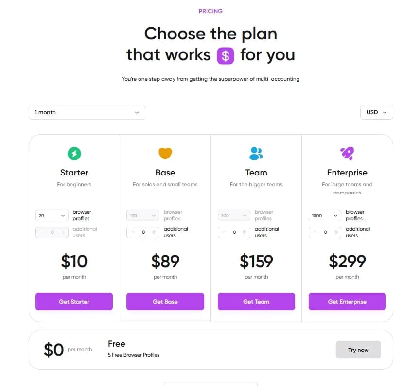 7 Free Antidetect Browsers — Download and Use - img 7