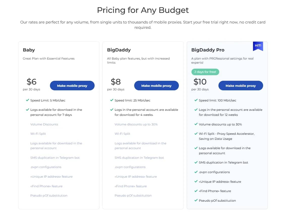 Mobile Proxies — When It's Best to Choose Them - img 6