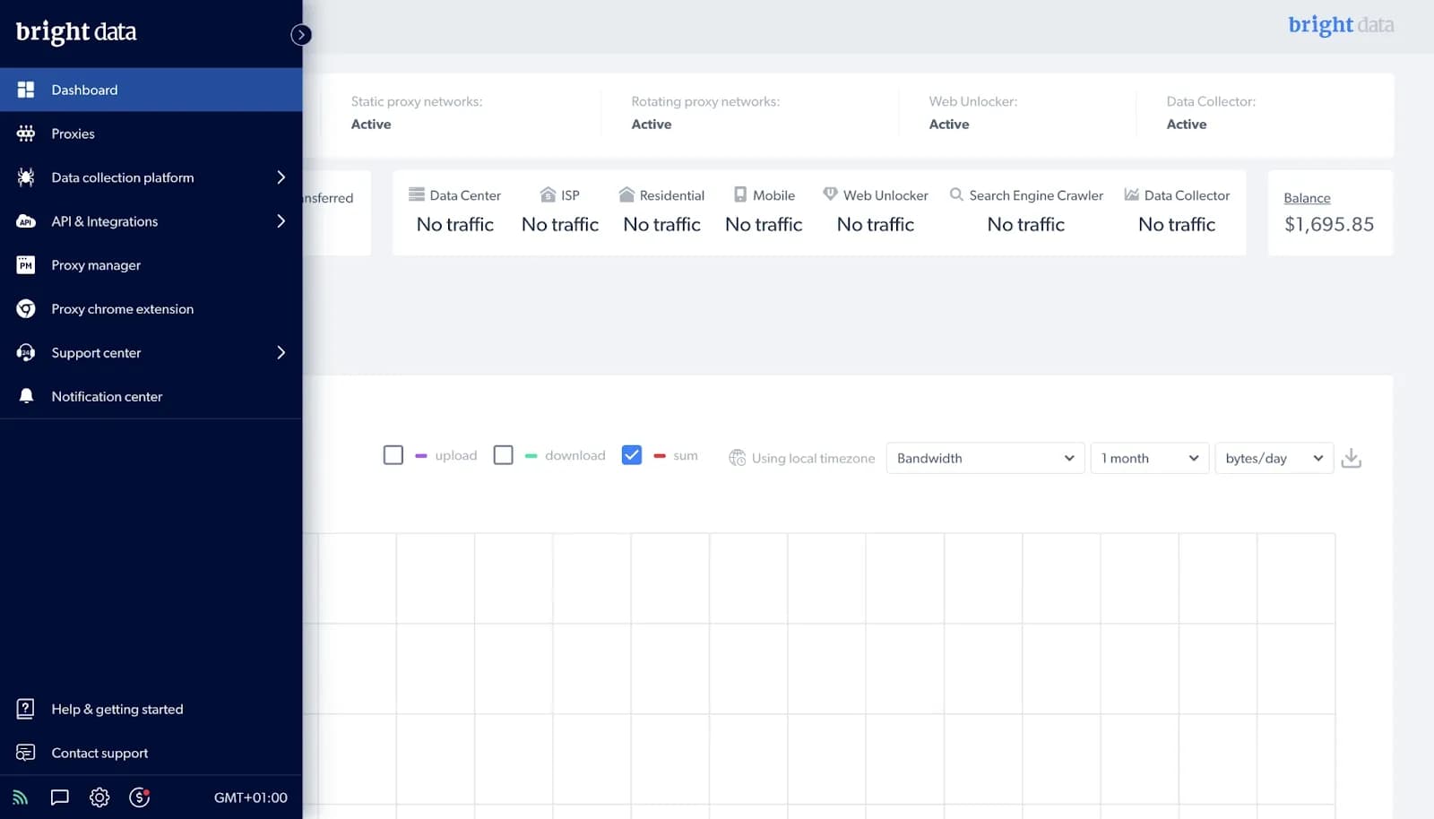 Где купить надежные прокси-сервера? - img 4