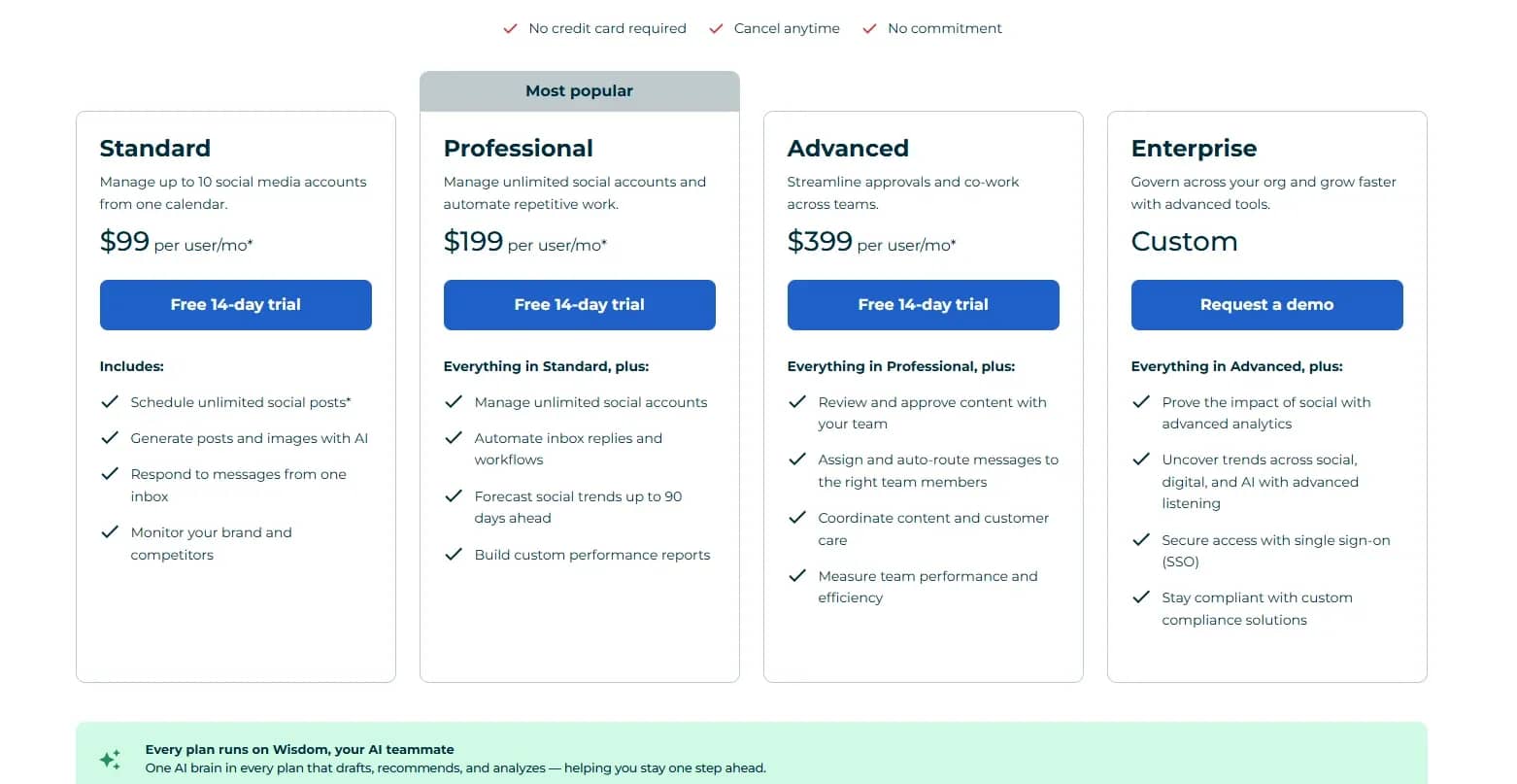 Automation services: from Make and n8n to auto-upload tools and browser bots - img 12