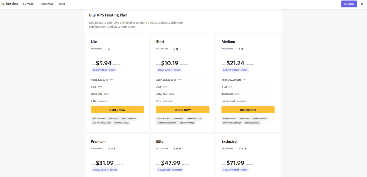 Где купить анонимный сервер — топ-5 приватных решений - img 1