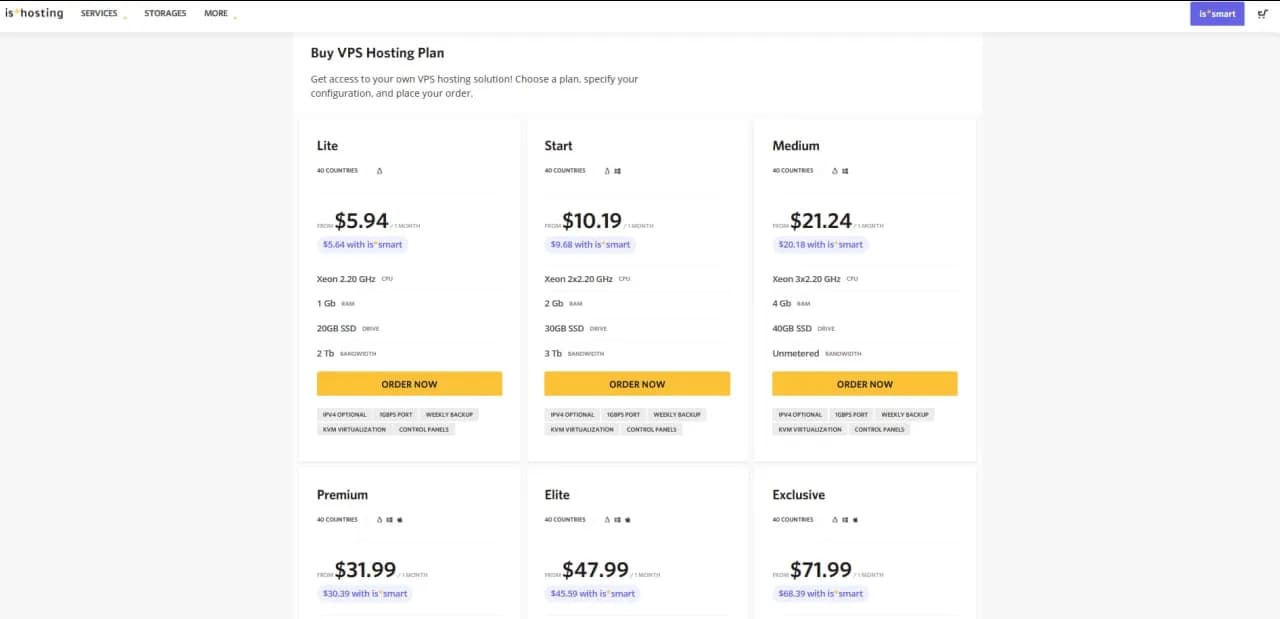 Where to Buy an Anonymous Server — Top 5 Private Solutions - img 1