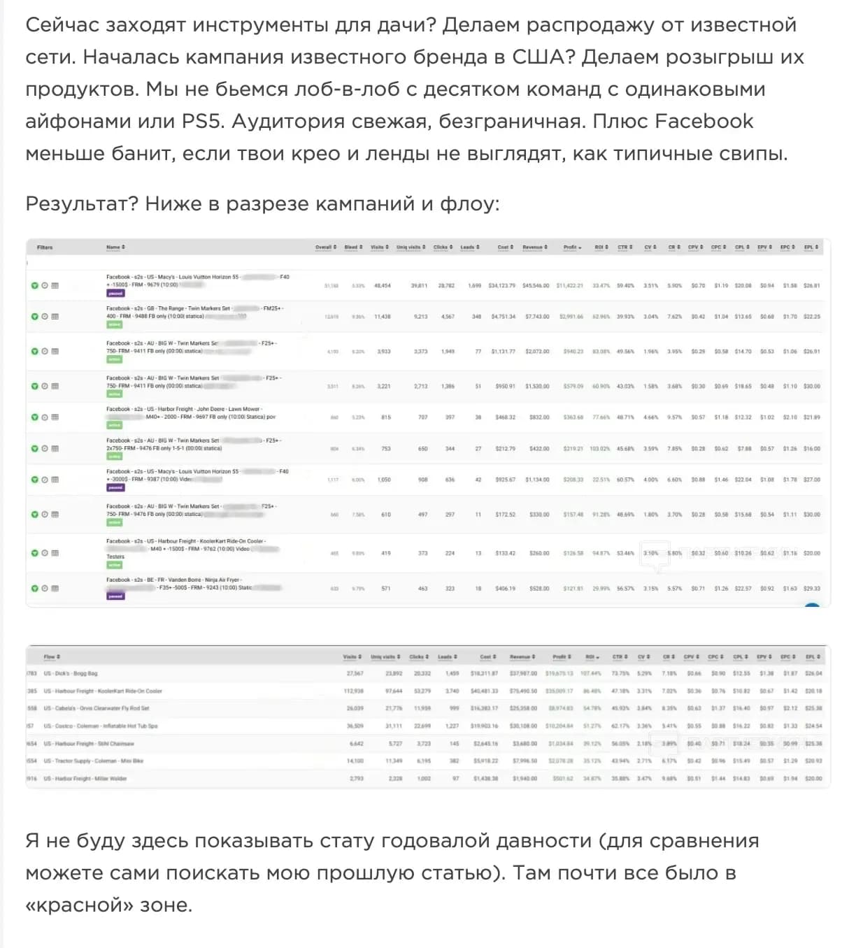 Кейсы в арбитраже трафика — вранье или практические руководства? - img 4