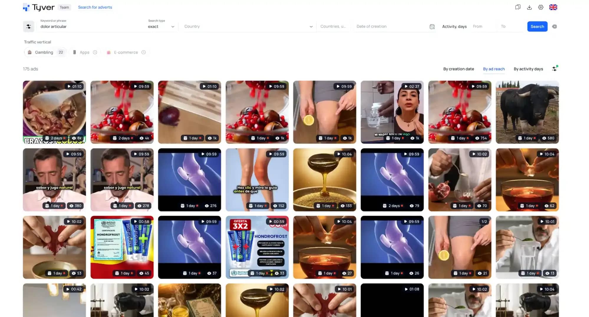 Creatives in Affiliate Marketing: How to Analyze Competitors Using the Tyver Spy Tool - img 5