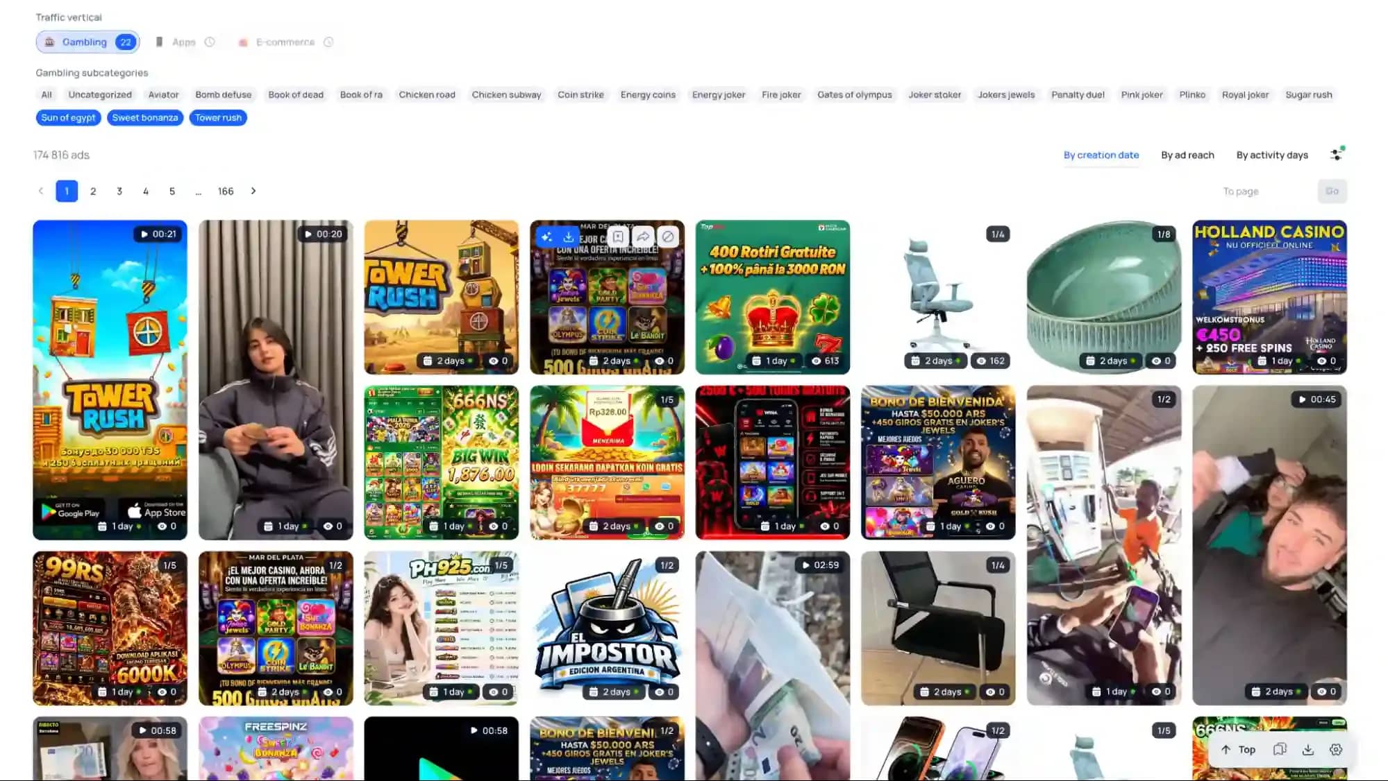Creatives in Affiliate Marketing: How to Analyze Competitors Using the Tyver Spy Tool - img 4