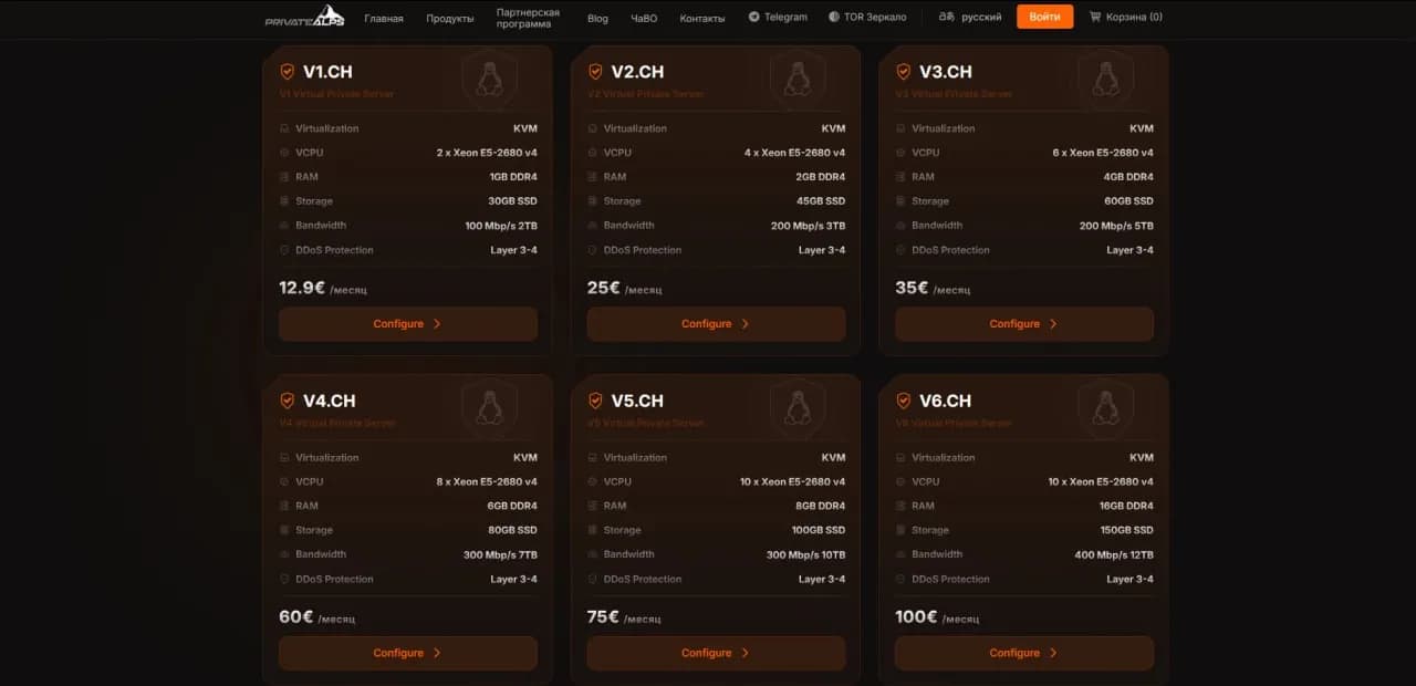 Where to Buy an Anonymous Server — Top 5 Private Solutions - img 5