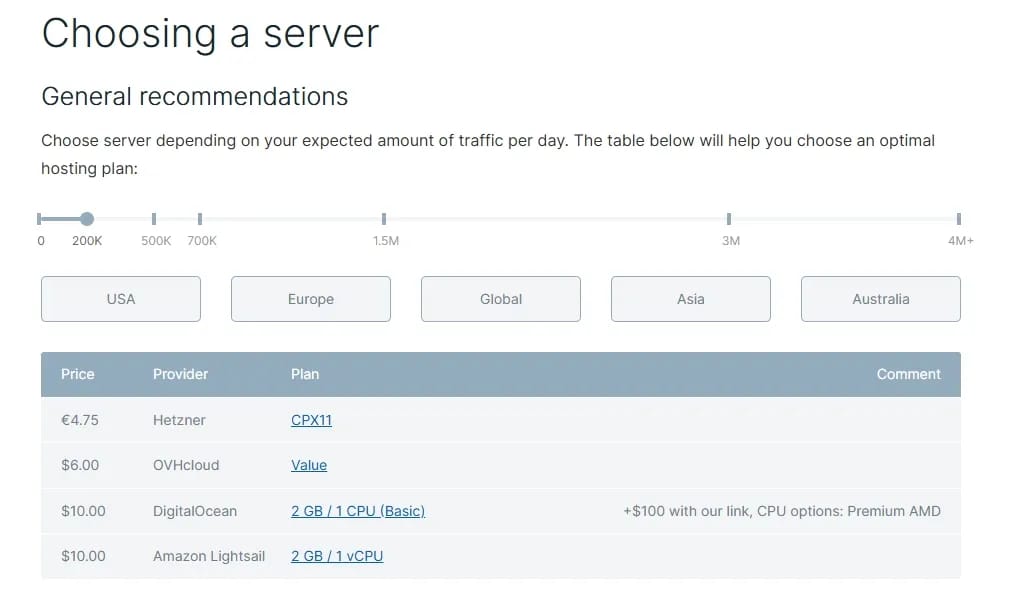 Universal Tracker for Affiliate Marketing: An Overview of Binom - img 1