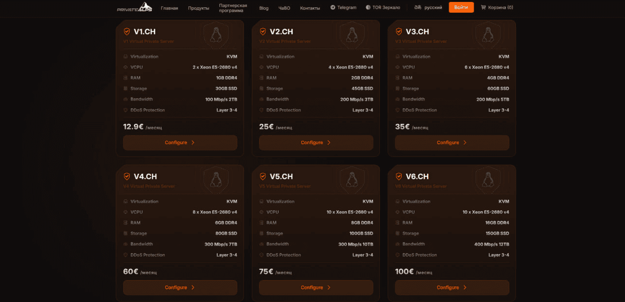 Где купить анонимный сервер — топ-5 приватных решений - img 5