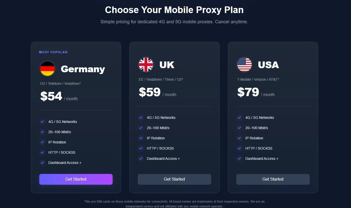 Mobile Proxies — When It's Best to Choose Them - img 2