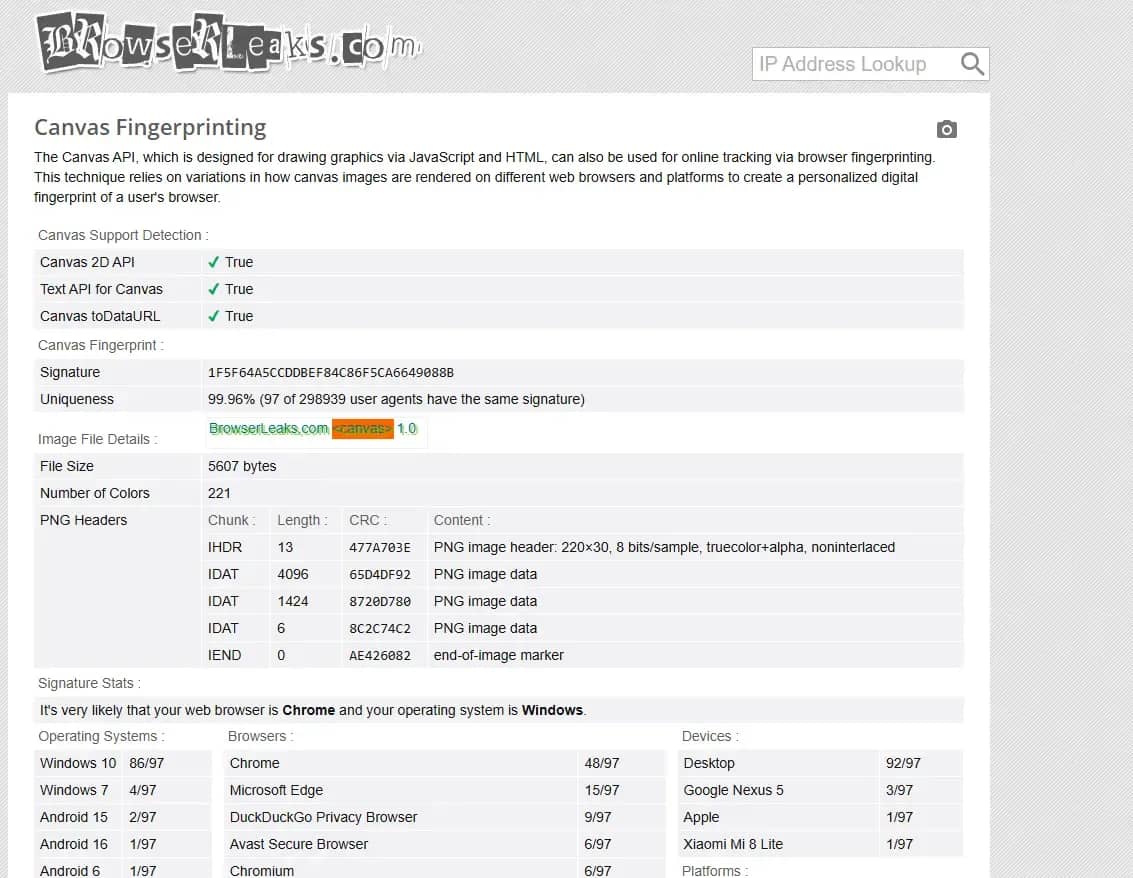 Canvas and WebGL: What They Are, How They Work, and Why They Get Your Accounts Banned - img 1
