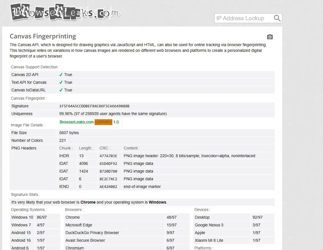 Canvas and WebGL: What They Are, How They Work, and Why They Get Your Accounts Banned - img 1