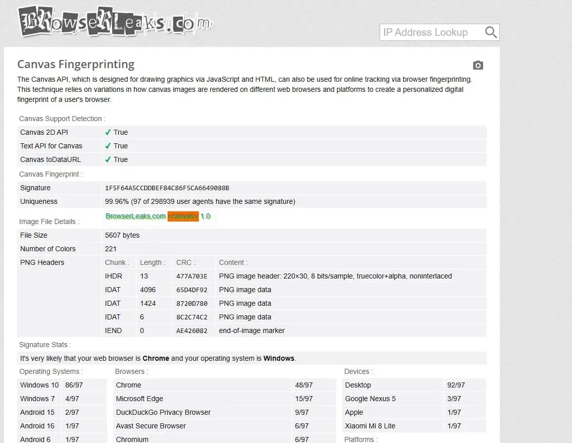 Canvas and WebGL: What They Are, How They Work, and Why They Get Your Accounts Banned - img 1