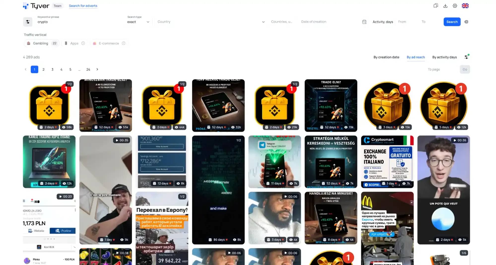 Creatives in Affiliate Marketing: How to Analyze Competitors Using the Tyver Spy Tool - img 6