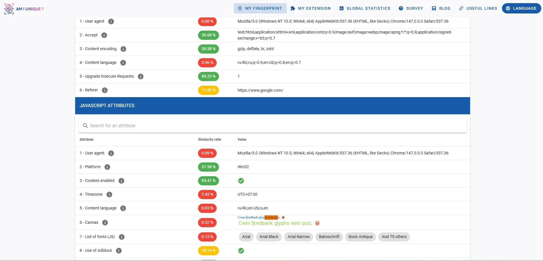 Can you trust free anti-detect browsers? - img 1