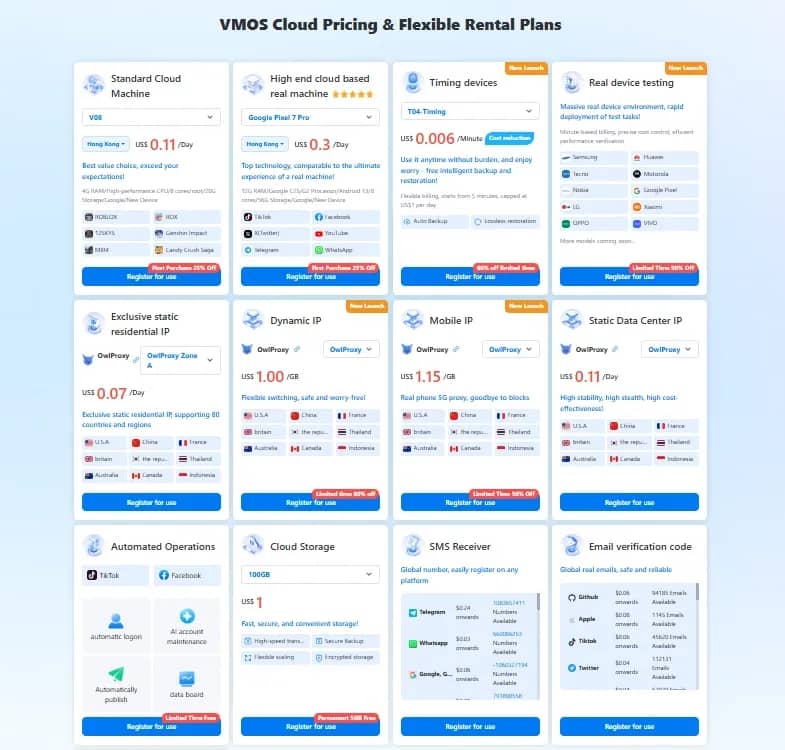 Cloud Android: How to Use It and Where to Get It - img 7