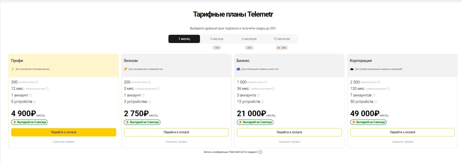 Парсинг Телеграм: лучшие сервисы и боты - img 8