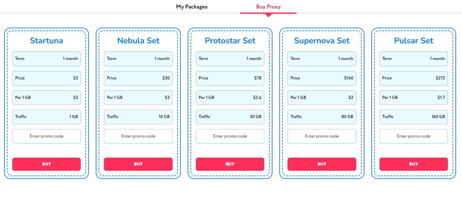 Proxyma: A reliable provider of residential and ISP proxies - img 7