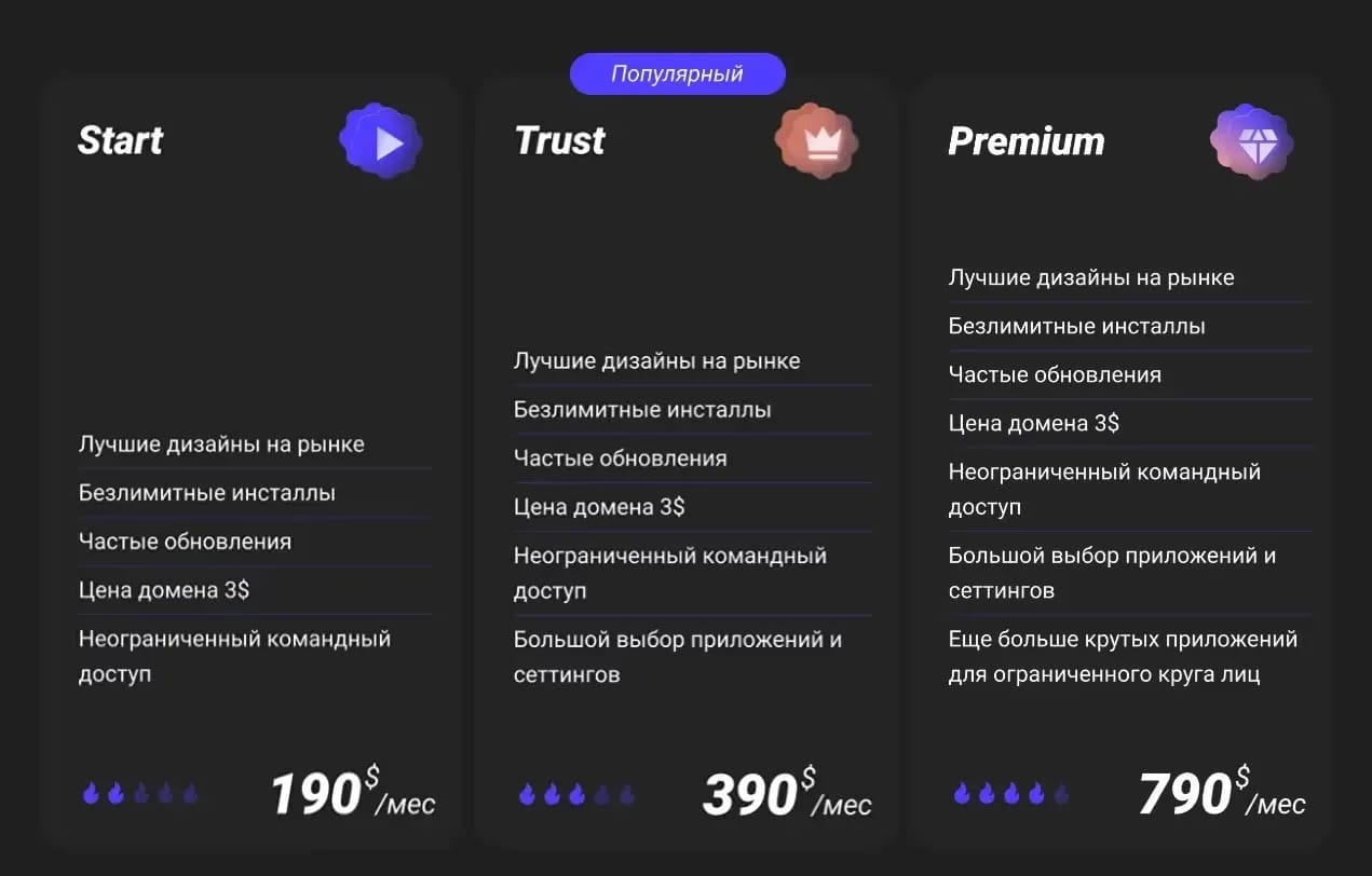 Топ проверенных сервисов для аренды приложений - img 2
