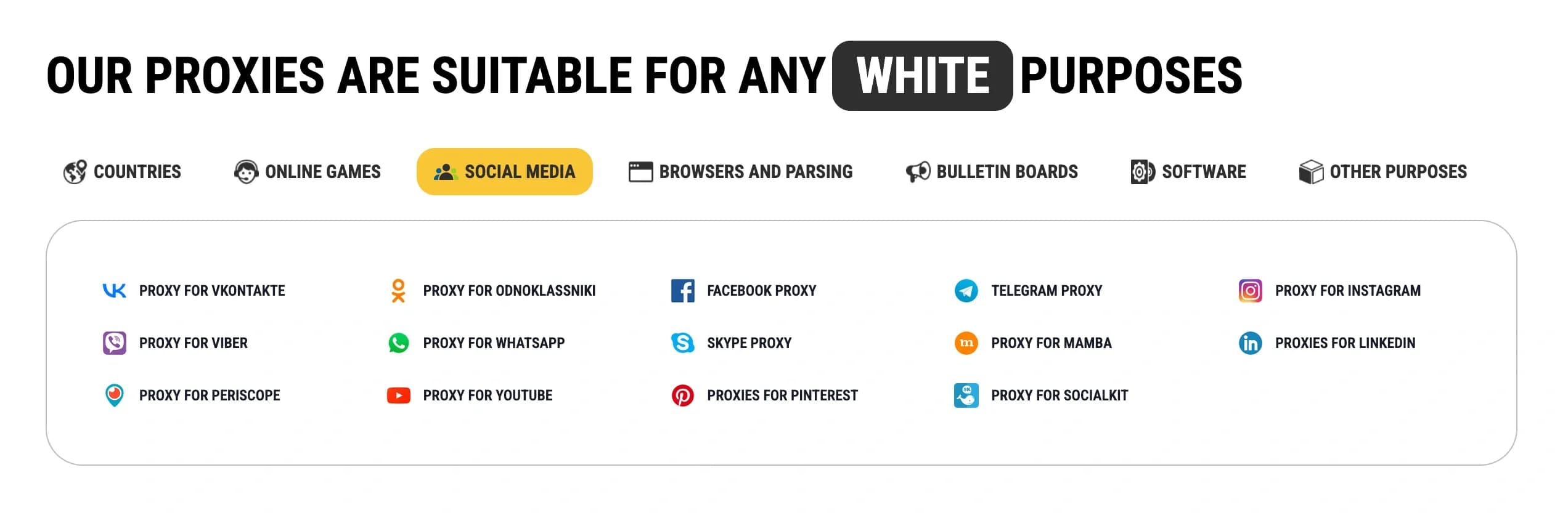 ProxyLine Hizmet İncelemesi — Linken Sphere'e Proxy Entegrasyonu - img 1