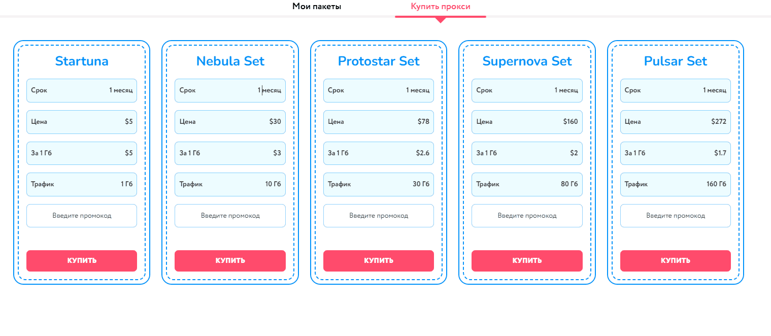 Proxyma — un fournisseur fiable de proxys résidentiels et FAI - img 7