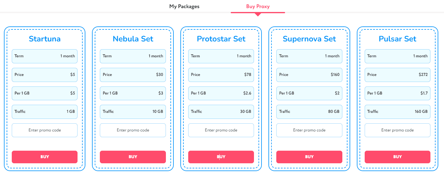 Proxyma — un proveedor confiable de proxies residenciales e ISP - img 7