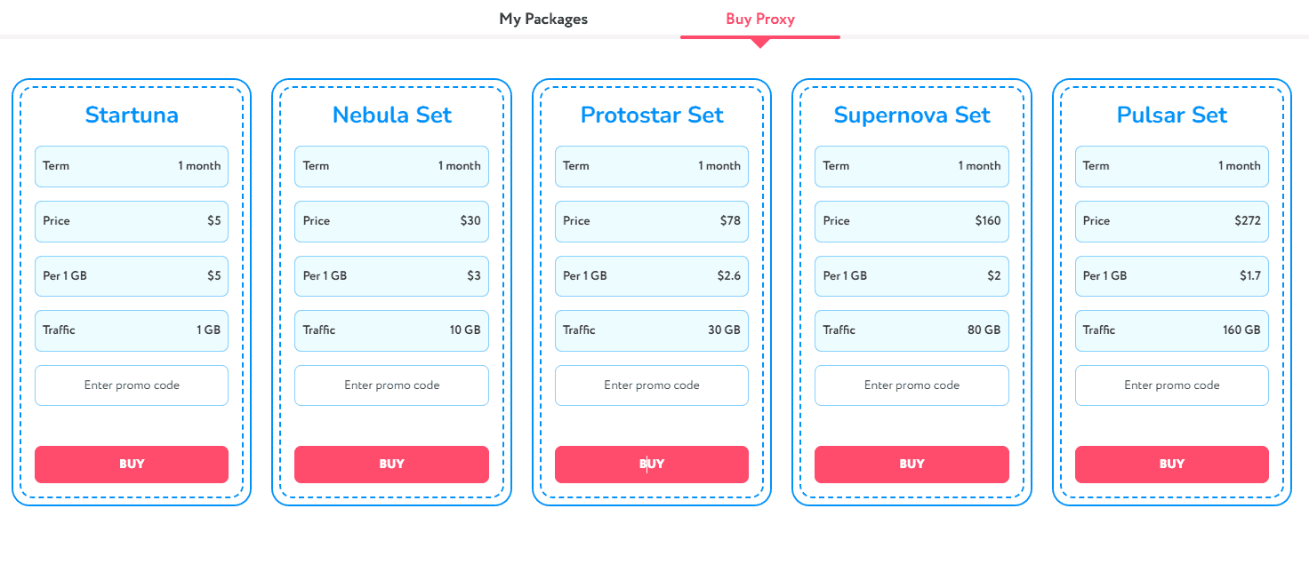 Proxyma — un proveedor confiable de proxies residenciales e ISP - img 7