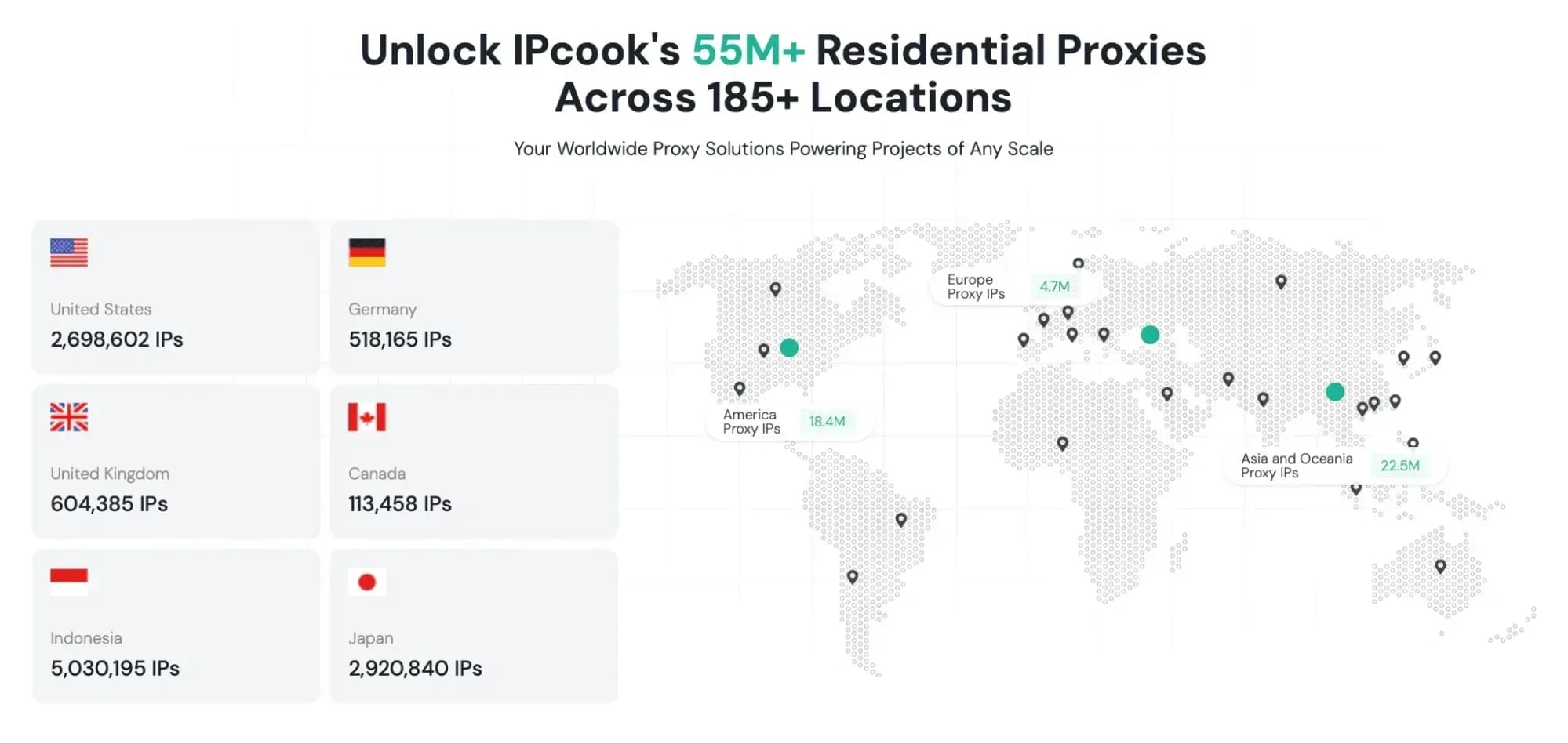Від налаштування до масштабування — як використовувати проксі IPcook з LinkenSphere - img 1