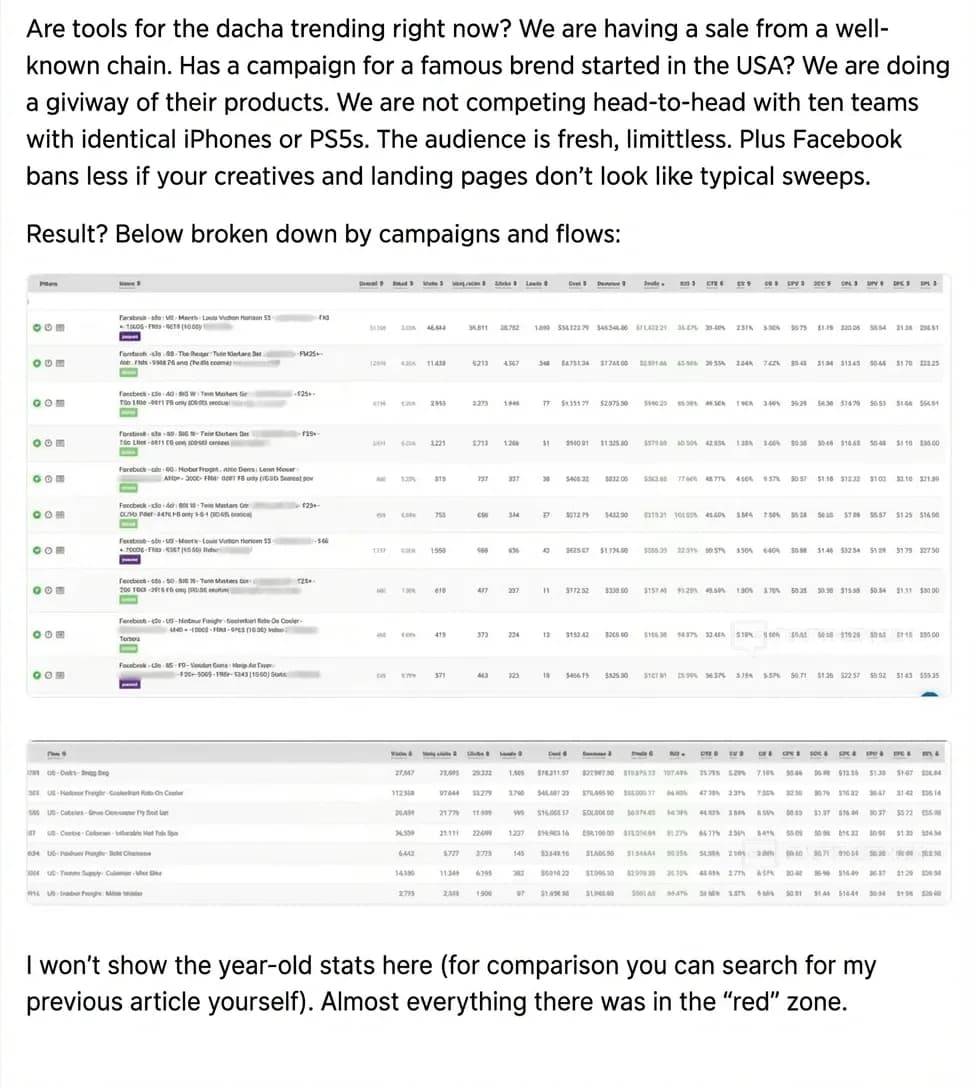 Trafik Arbitrajı Vaka Çalışmaları — Yalanlar mı Yoksa Pratik Rehberler mi? - img 4