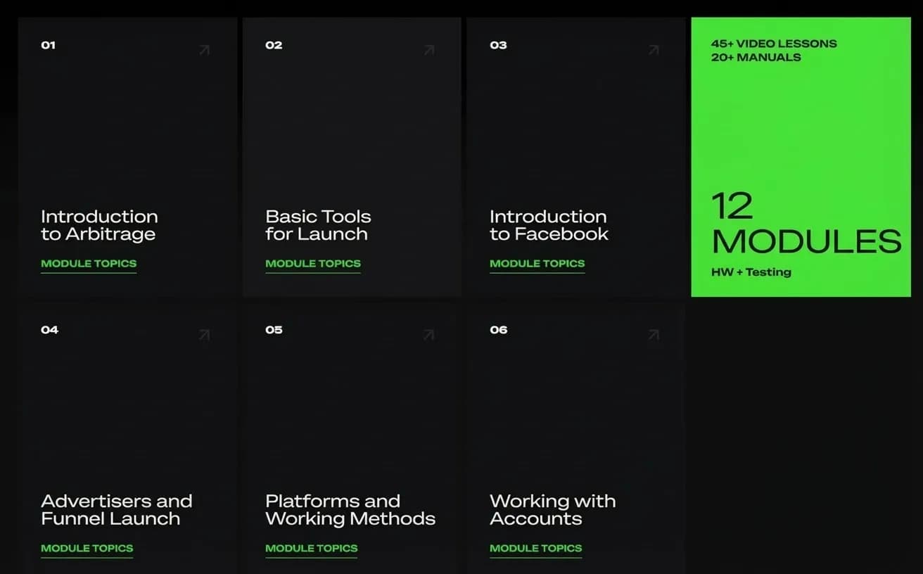 Trafik Arbitrajı Kursları — Dolandırıcılık mı Yoksa Yeni Başlayanlar İçin Zorunluluk mu? - img 1